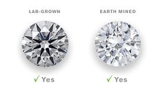 Choosing a Lab Created Diamond for Engagement Rings and Wedding Rings